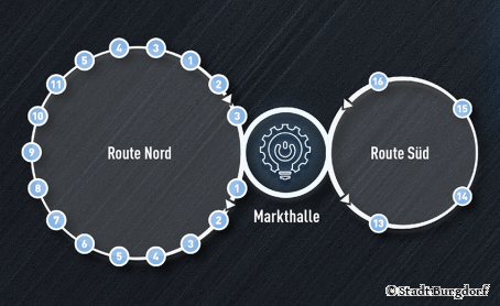 Industrienacht 2026 - Busroute