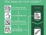 Corona Impfung 